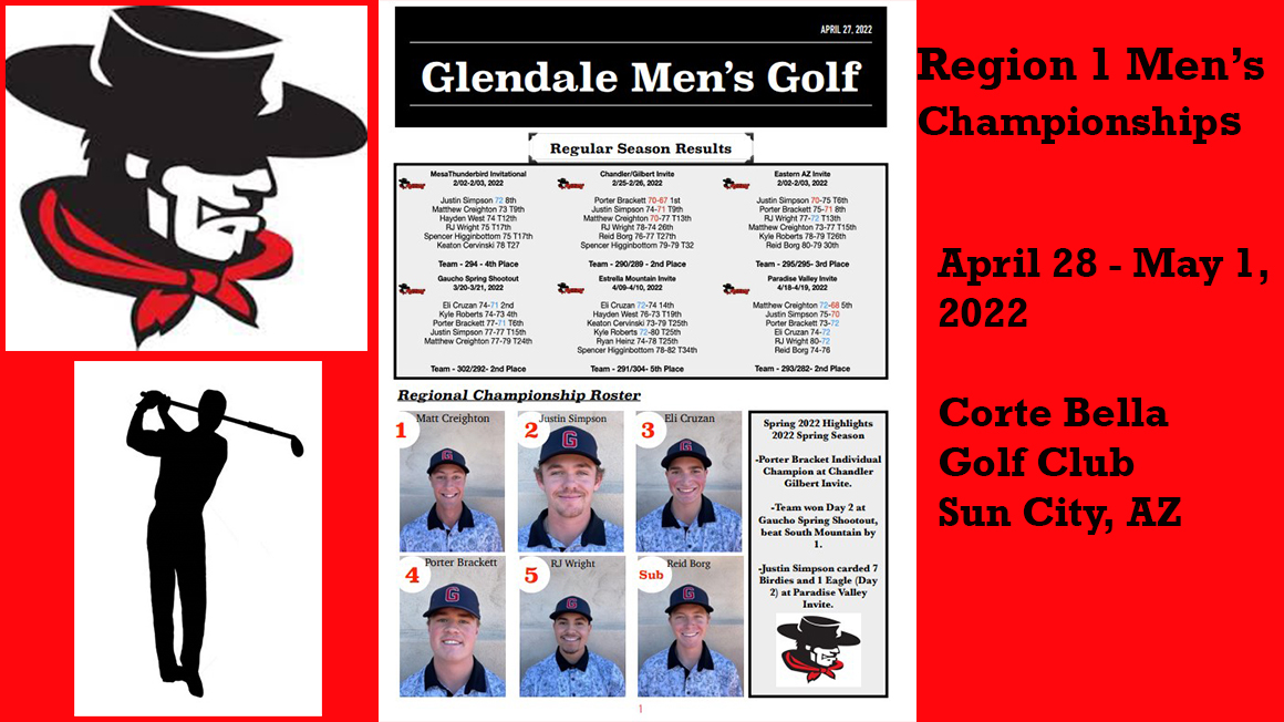 Golf Preps for Regionals This Weekend
